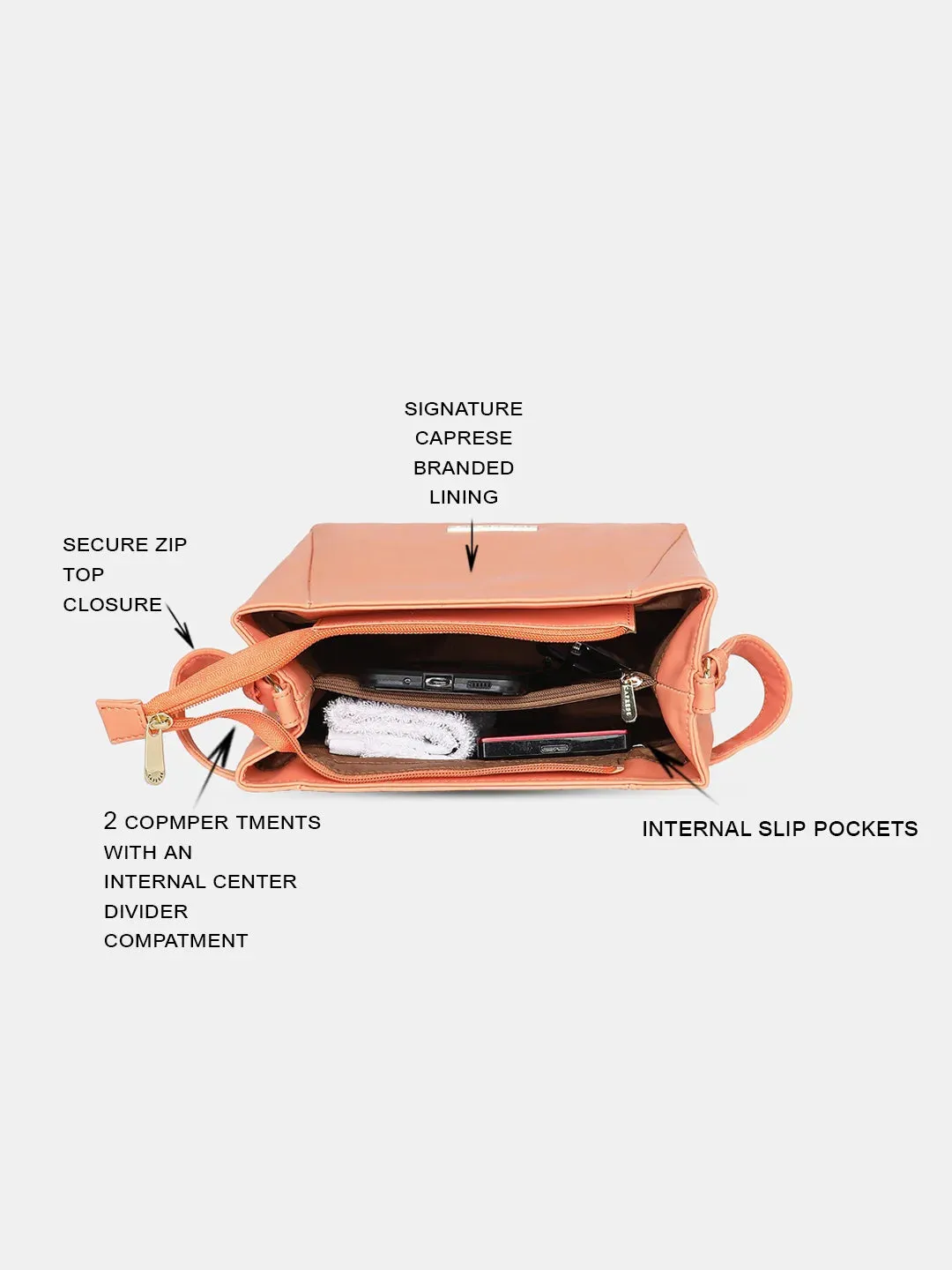 Caprese Margate Satchel Small Coral Handbag